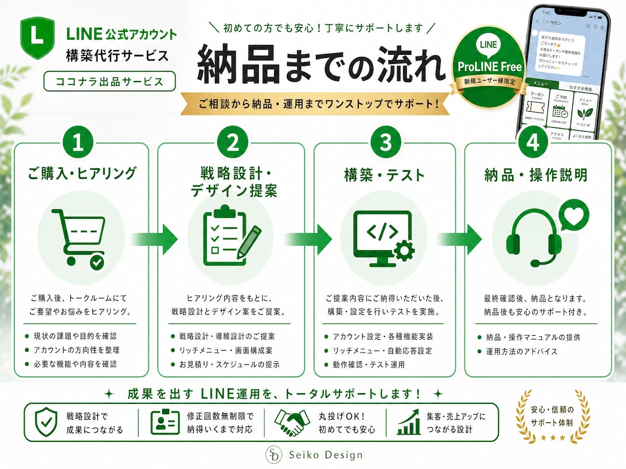 LINE公式アカウント構築代行します デザイン×戦略で成果を出す【モニター価格（残り1名様！）】 イメージ4
