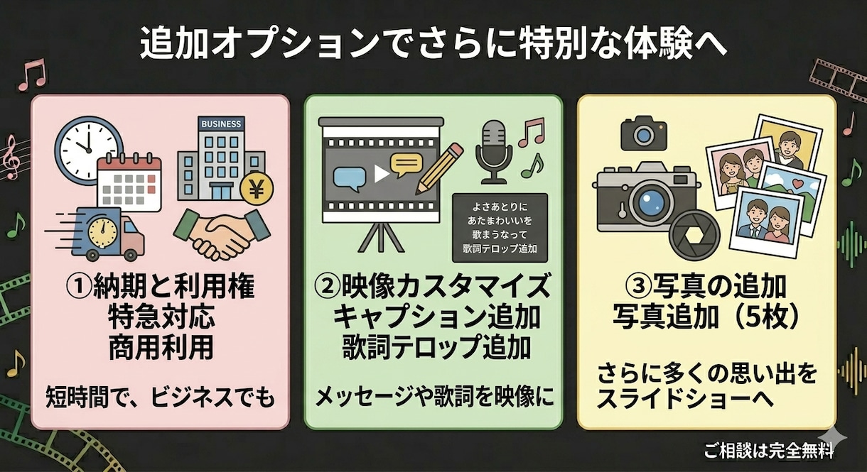 結婚式プロポーズ両親贈呈のオリジナル曲動画作ります AI×音楽経験者が思い出の写真を一生の音楽に イメージ8