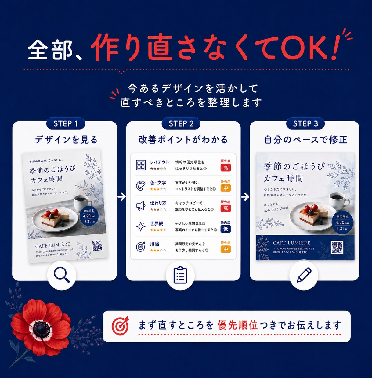 AIで作ったデザインをプロが診断します 「このまま使って大丈夫？」をプロ目線で診断 イメージ4
