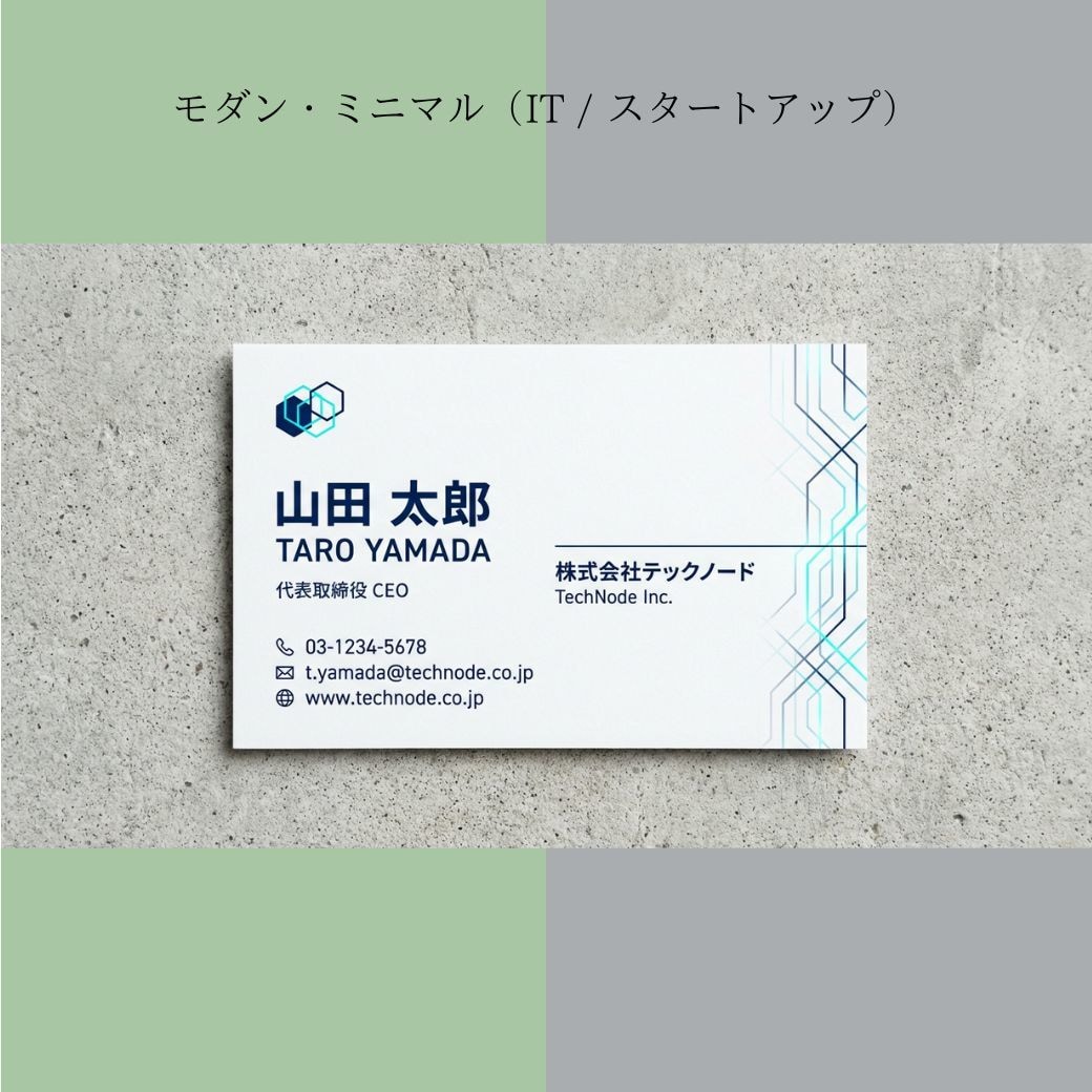 ヒアリング重視｜想いが伝わる名刺デザインします ヒアリングシートに回答するだけで、伝わる名刺をデザイン制作 イメージ2