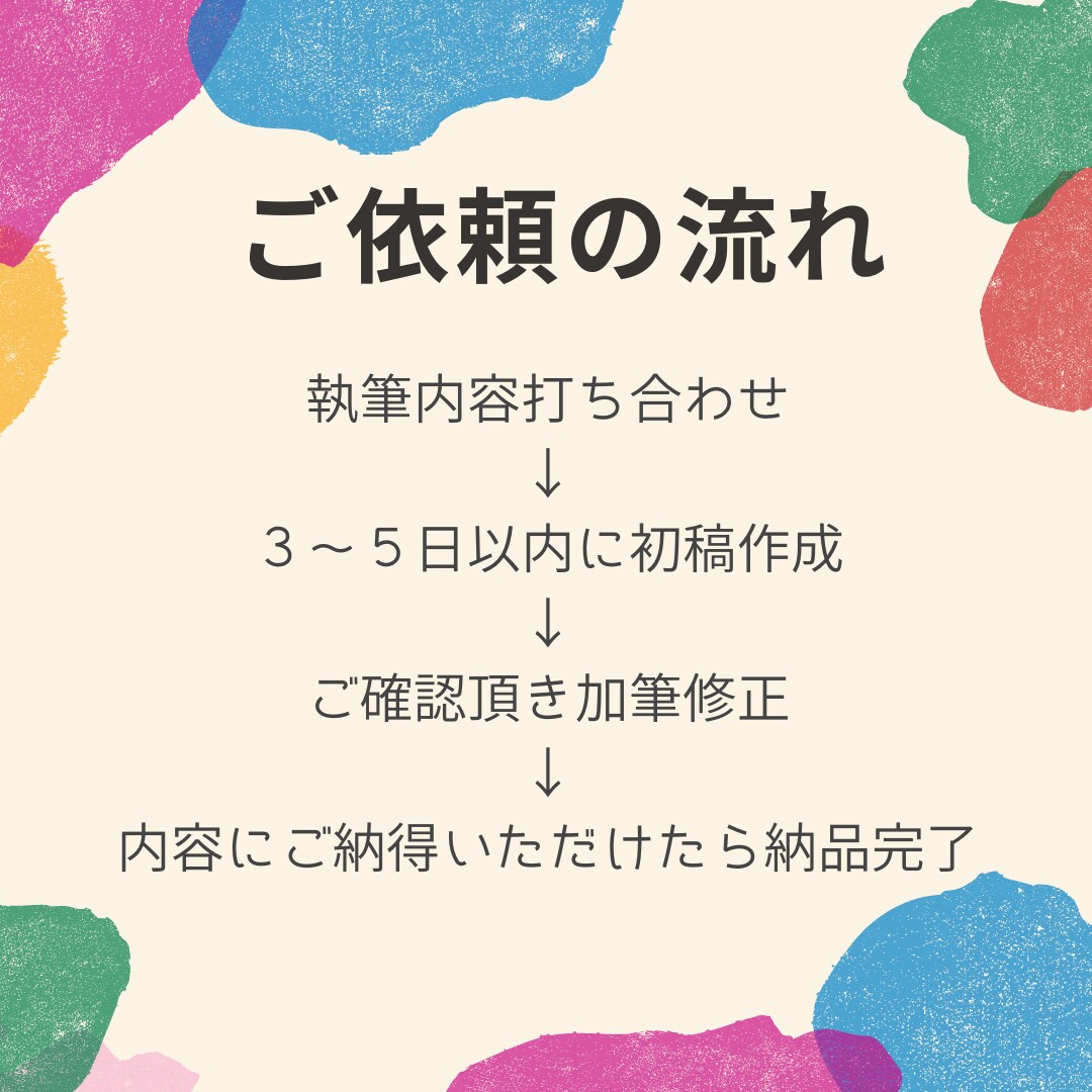 ライター歴３年！文章作成のお手伝いをいたします 【ライター歴３年】文章作成をお手伝いします イメージ5