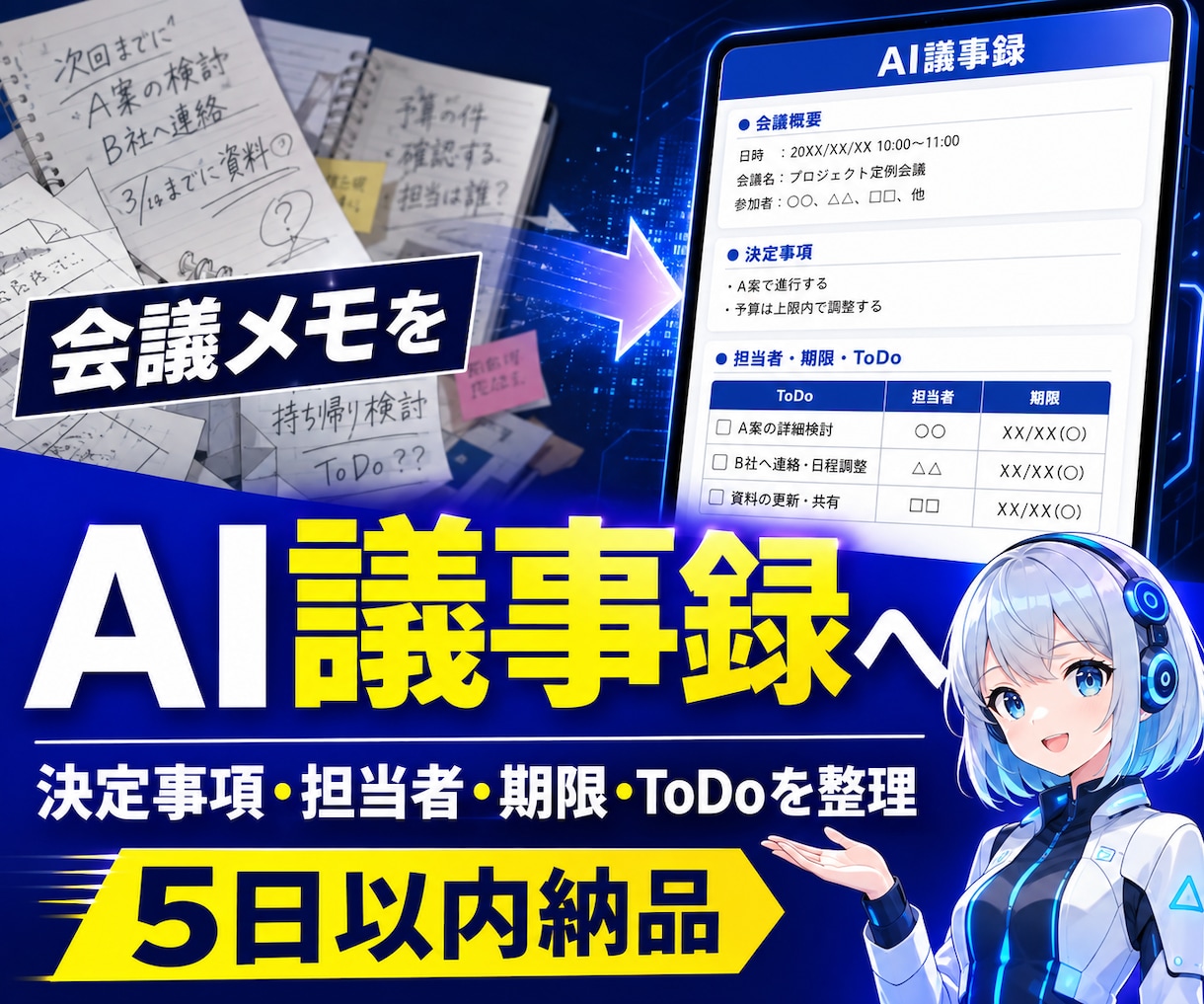 会議メモをAI議事録テンプレに整えます 完成議事録＋再利用テンプレを5日以内で納品 イメージ1