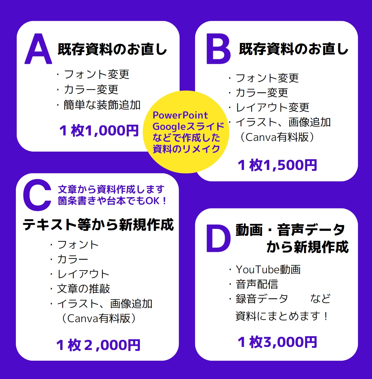 見やすい！わかりやすい！優しい資料を作ります セミナー講師・サロン運営者必見！文字数少！わかりやすい資料！ イメージ2