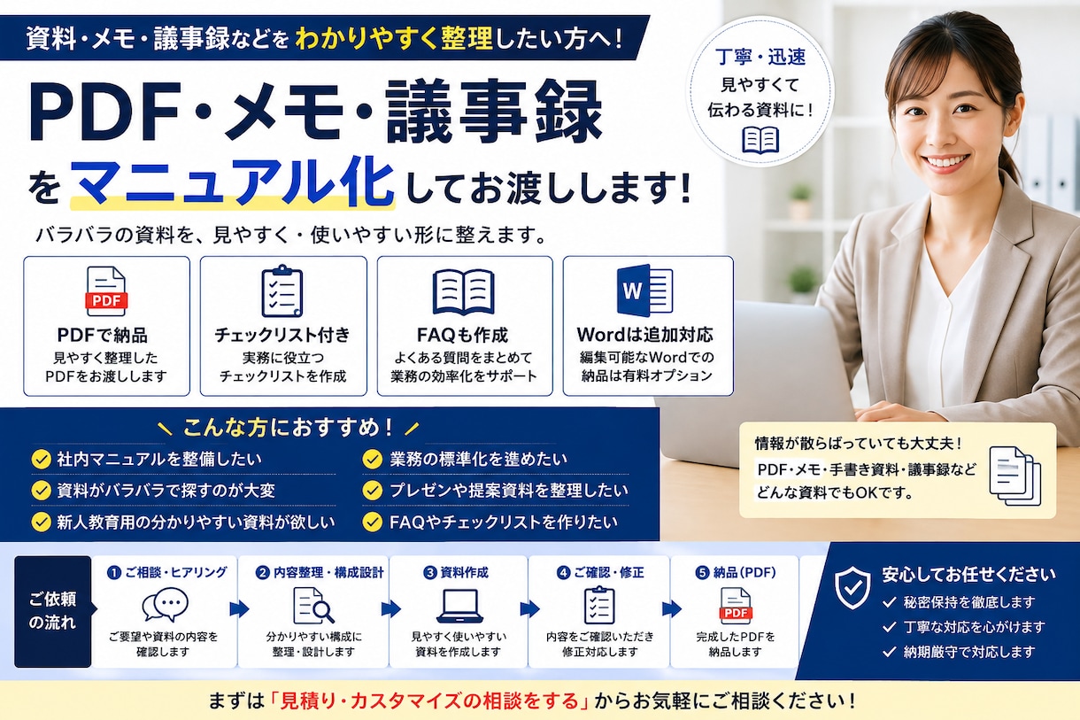 PDF・メモ・文字起こしをマニュアル化します FAQ・チェックリスト付きで実用的に整えます イメージ1