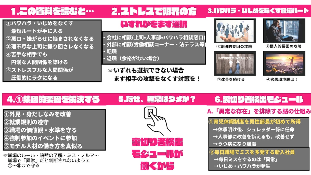 パワハラ・いじめ完全対策レポートをプレゼントします 【酷い心身の症状・上司の攻撃を解決する】完全レポート イメージ3