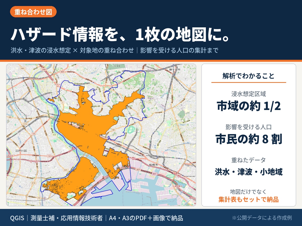 GISで不動産・土地活用の提案地図を作成します CSV・住所リスト・紙地図から、資料用の地図に整えます イメージ1