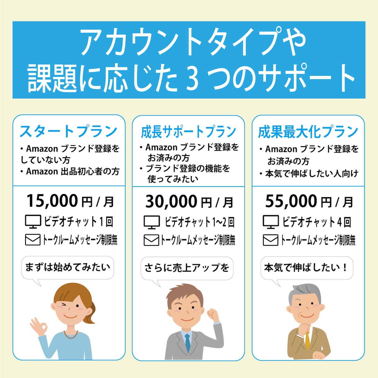 Amazonの出品・拡売方法をご案内します Amazonの内と外を知り尽くした元社員が、わかりやすく説明 イメージ4