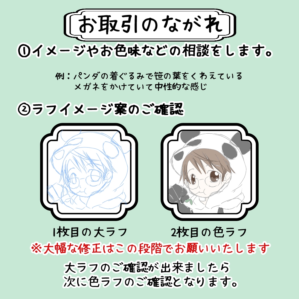 貴方だけのオリジナルのアイコンをお描きします 今だけ特別価格！世界で一つだけのオリジナルアイコン作成します イメージ4