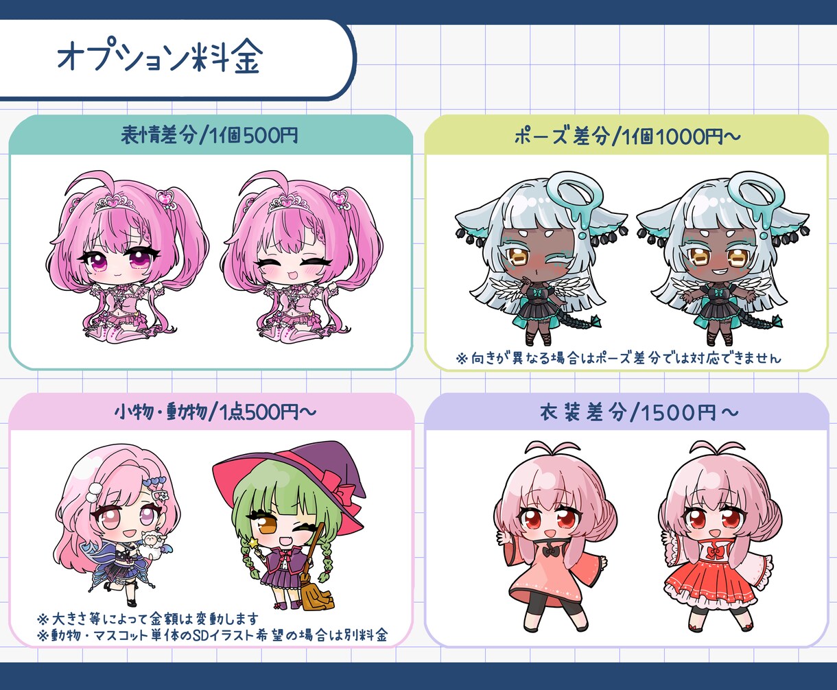ぷくっと可愛い！ミニキャラ(SDキャラ)描きます 5名様限定価格！SNS・アイコン・スタンプ・配信アニスタ対応 イメージ6