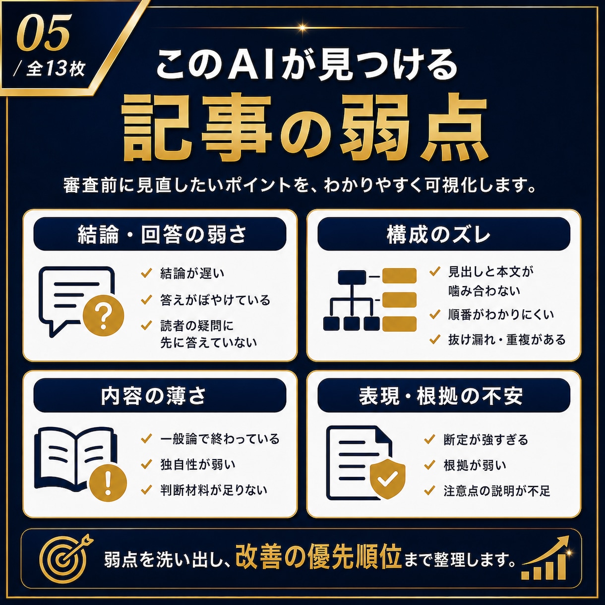アドセンス審査記事の添削AIプロンプトを提供します 400サイト以上の合格支援ロジックを自分のAIに搭載できる！ イメージ5