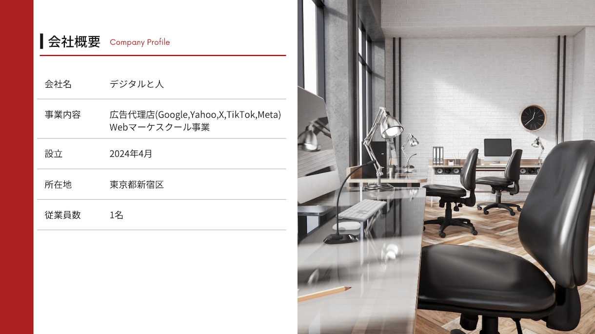 初心者向け-Google広告運用指導します 【質問し放題】1ヶ月後に広告運用ができる状態を目指す！ イメージ3