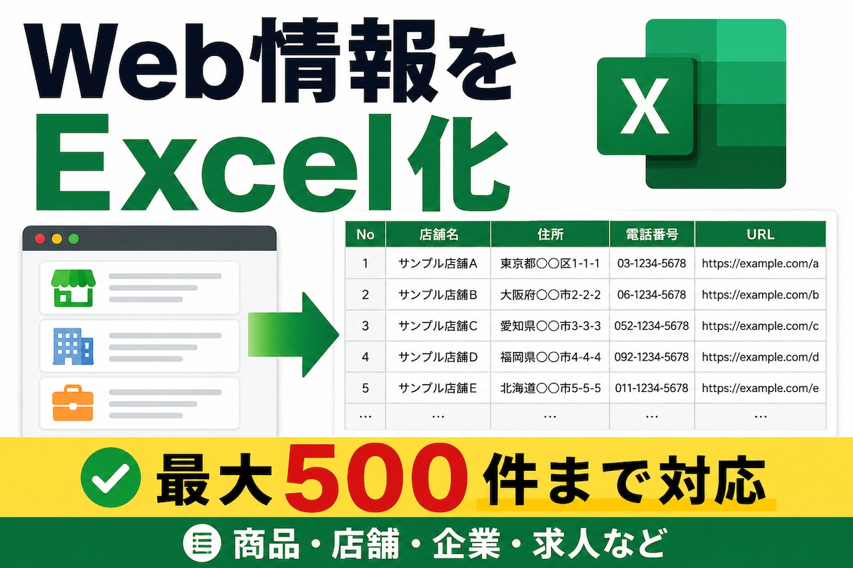 Webサイト情報を収集しExcel・CSVにします 面倒なコピペを自動化。必要なデータだけ一覧化 イメージ1