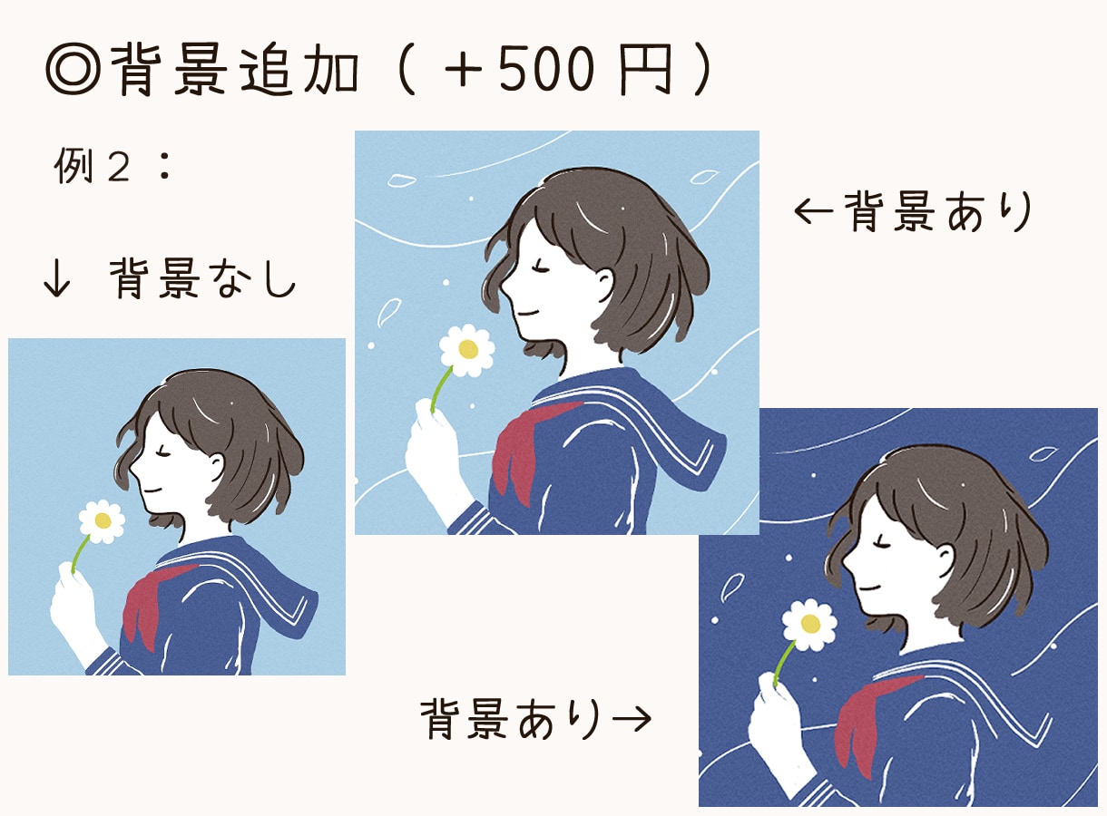シンプルで爽やかな人物イラスト描きます シンプルな線と色でイメージ伝わる！ イメージ4