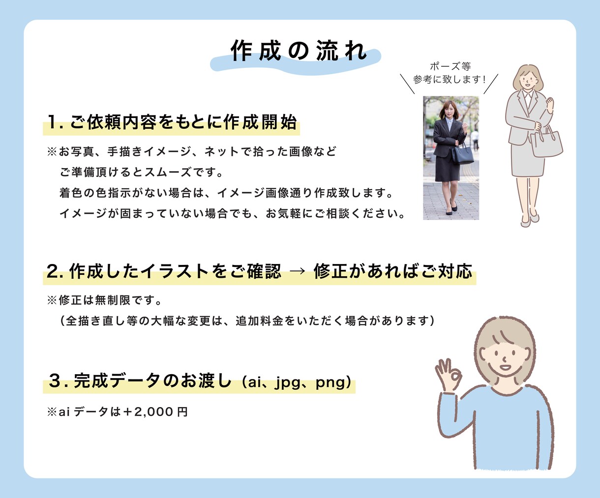シンプルで親しみやすいイラスト描きます 修正OK！着色も追加料金なしで対応します☺︎ イメージ6