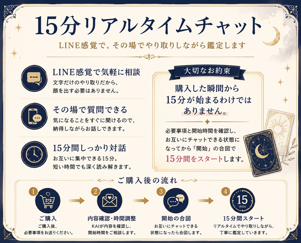 今すぐ｜15分チャットで彼の気持ちを読み解きます 返信がない夜に本音や言えない気持ちを声なしチャットで深く相談 イメージ3