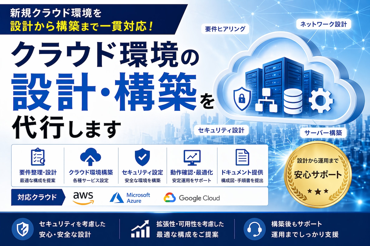 クラウド環境の設計・構築を代行します AWS/Azure/GCPの構築を一貫対応 イメージ1