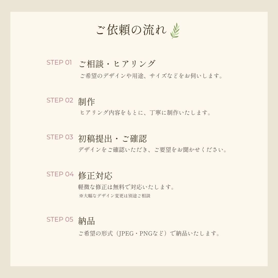 女性向けバナー・WEB画像を制作します 世界観を大切に、やさしく伝わるデザイン イメージ4