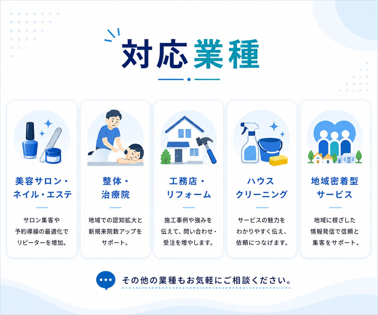 小規模店舗向けホームページ制作します 予約・問い合わせにつなげる導線設計 イメージ6