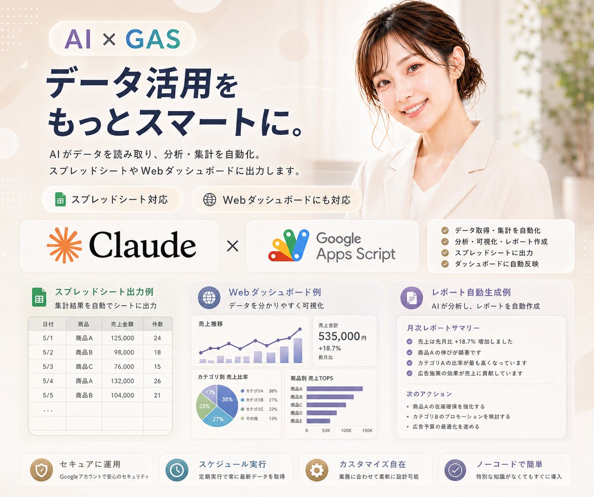 AI×GASでデータ自動集計・分析ツール制作します 数字を読んでAIが自動で改善提案。そんな仕組み作れます。 イメージ8