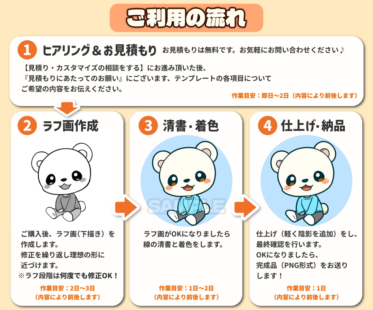 商用OK！親しみやすい動物キャラお描きします 親しみやすくてやさしい、印象に残る動物キャラを作成します！ イメージ3