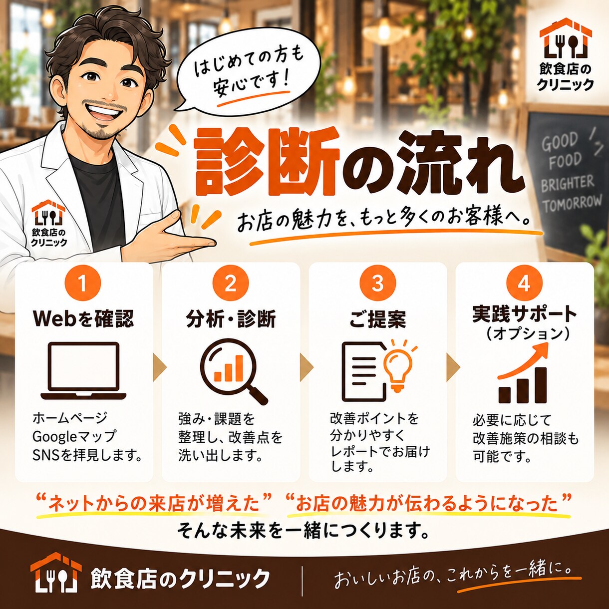 飲食店のWeb健康診断をします HP・Googleマップ・インスタグラムをお客様目線で診断 イメージ3
