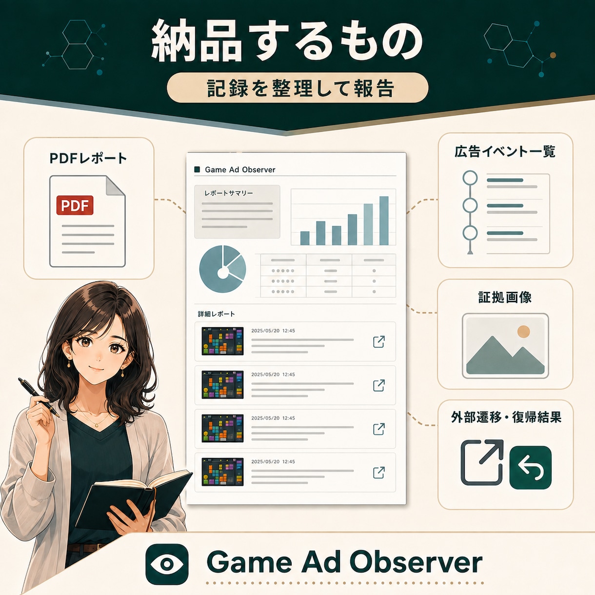 ゲーム利用者が不快に感じる広告体験を実機検証します 広告頻度・終了操作・外部遷移・復帰を証拠付きで報告 イメージ4