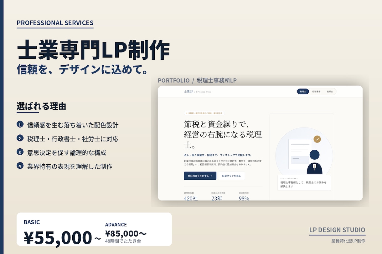 込み込み5万円〜フルオーダーメイドLPを制作します テンプレでも、高すぎでもない。ちょうどいいLP制作。 イメージ5