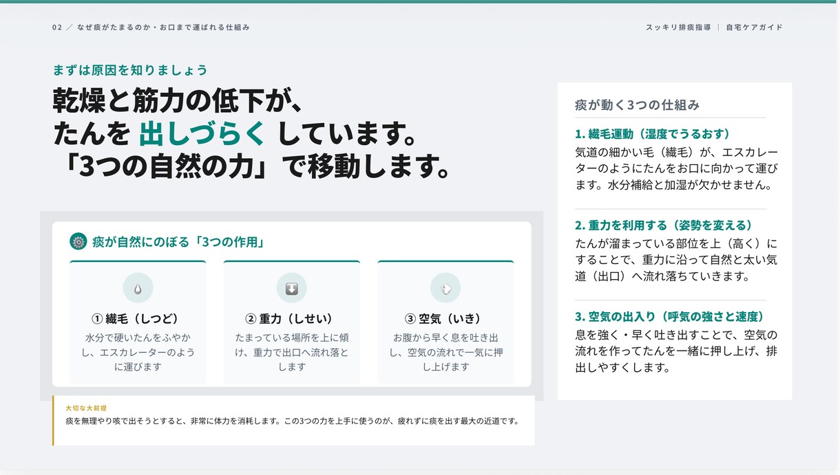 医療系スライドを見やすく整えます 学会・院内発表用に伝わる資料へ仕上げます！ イメージ2