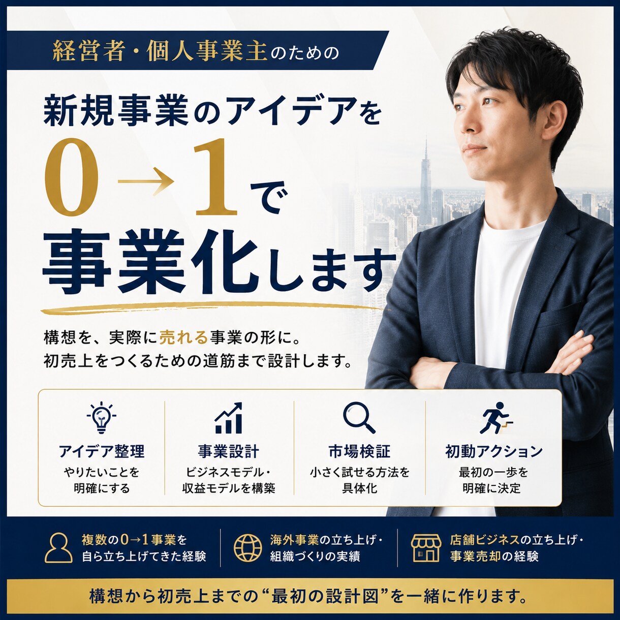 新規事業のアイデアを0→1で事業化します 「やりたい」を、実際に売れる事業の形にします イメージ1