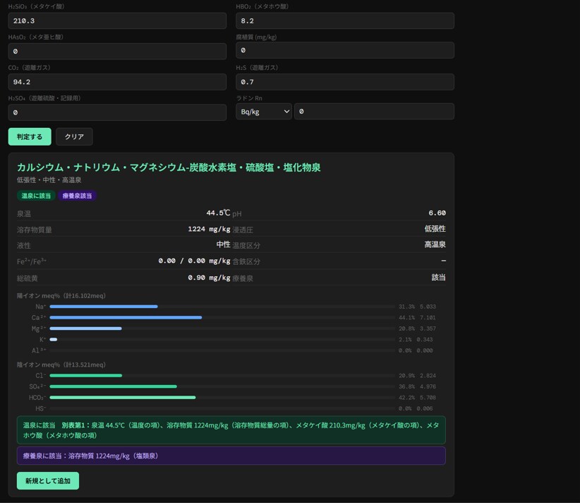 温泉マニア向け「温泉成分分析ツール」を納品します なんとなく選んでいた温泉、令和はデータで選ぶ時代です イメージ2