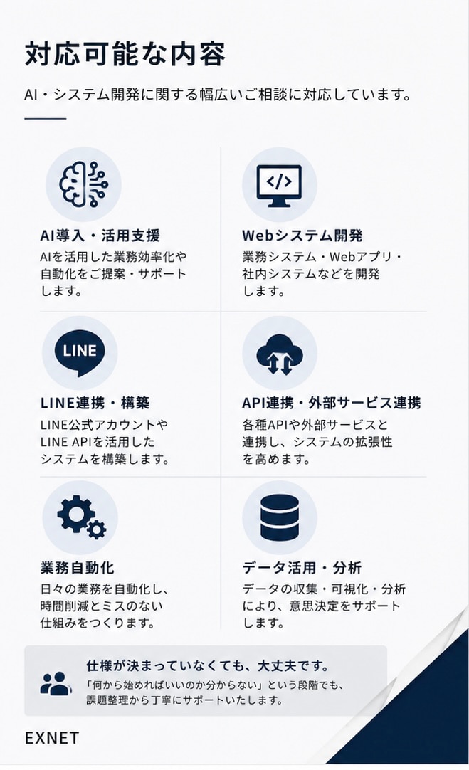 AI導入・システム開発のご相談を承ります 仕様が決まっていなくても、課題整理からご提案します。 イメージ3