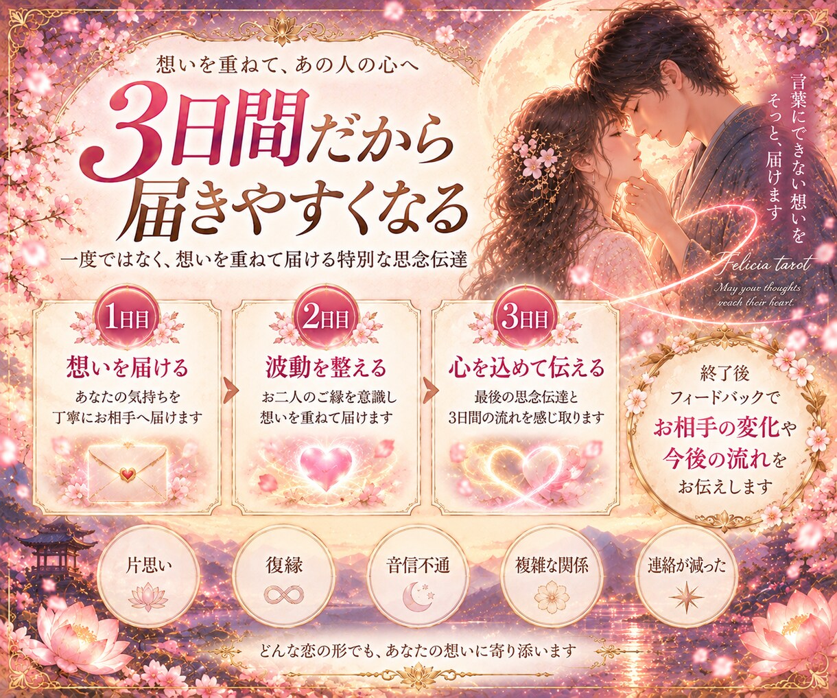 強化版｜3日間連続であの人へ思念伝達します 3日間、想いを重ねて届け、日ごとの反応まで読み取ります イメージ4