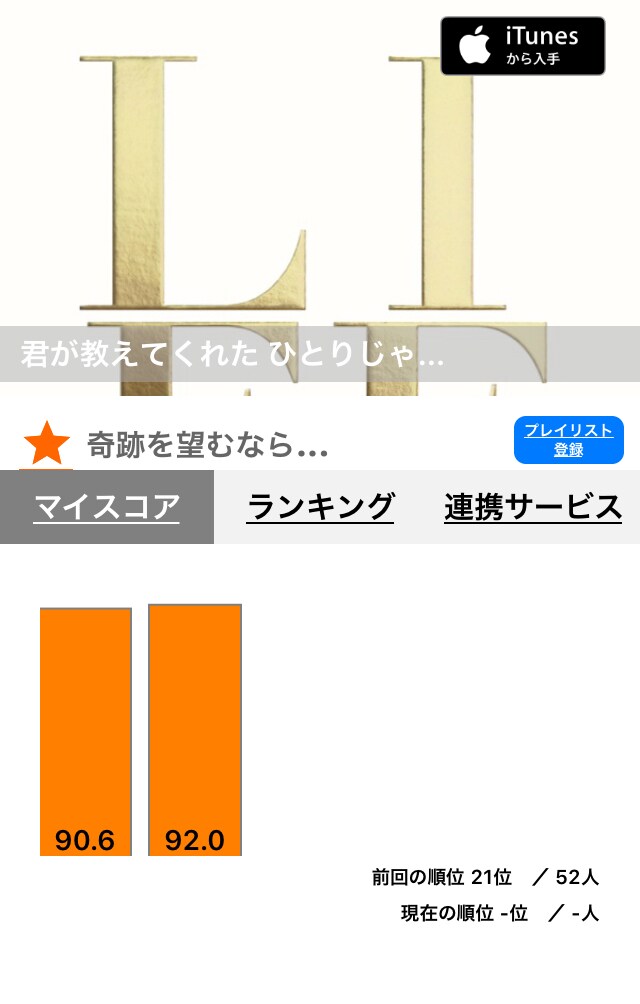 お悩み♪グチ♪恋話♡なんでもお聞きします ☆話し相手♪カラオケ相手♡ストレス発散に～只今¥100/分 イメージ6