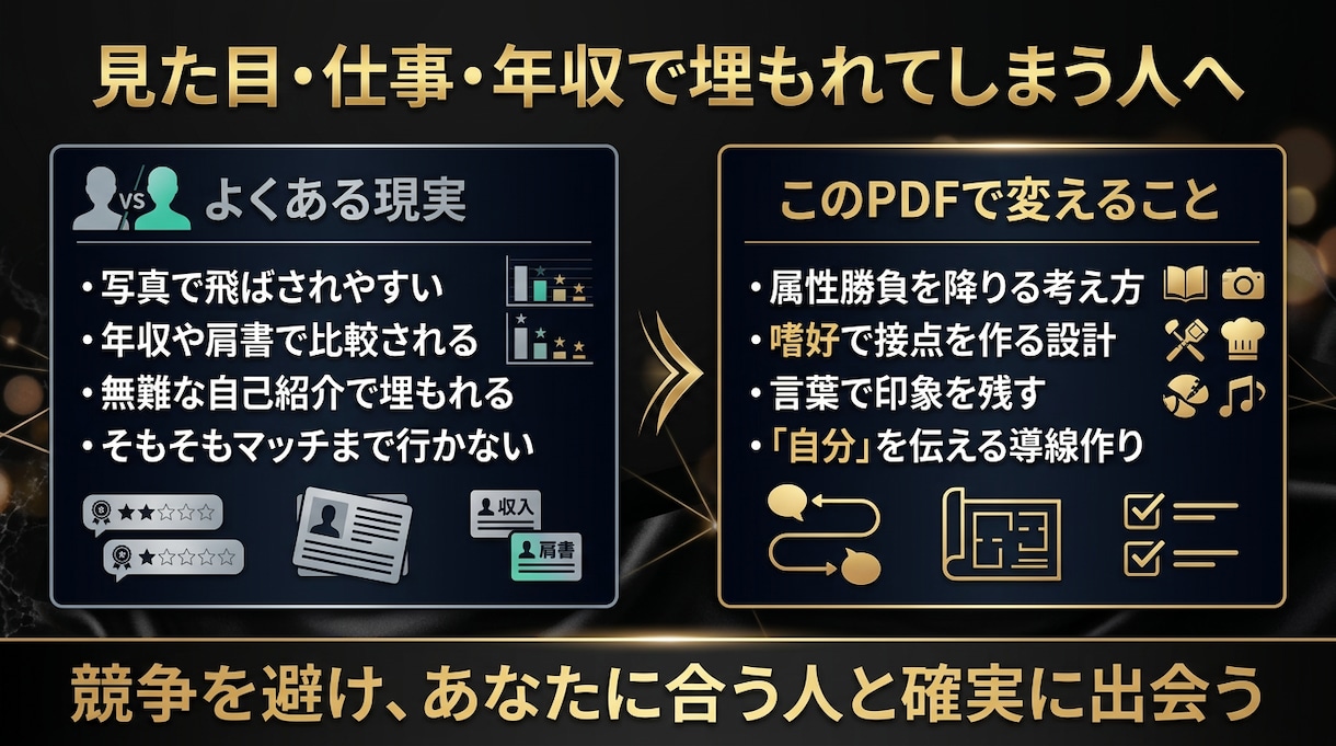 考え方、嗜好でマッチする無料の出会い方法教えます 「年齢・容姿・収入」の無駄な属性競争はもうやめましょう。。！ イメージ2