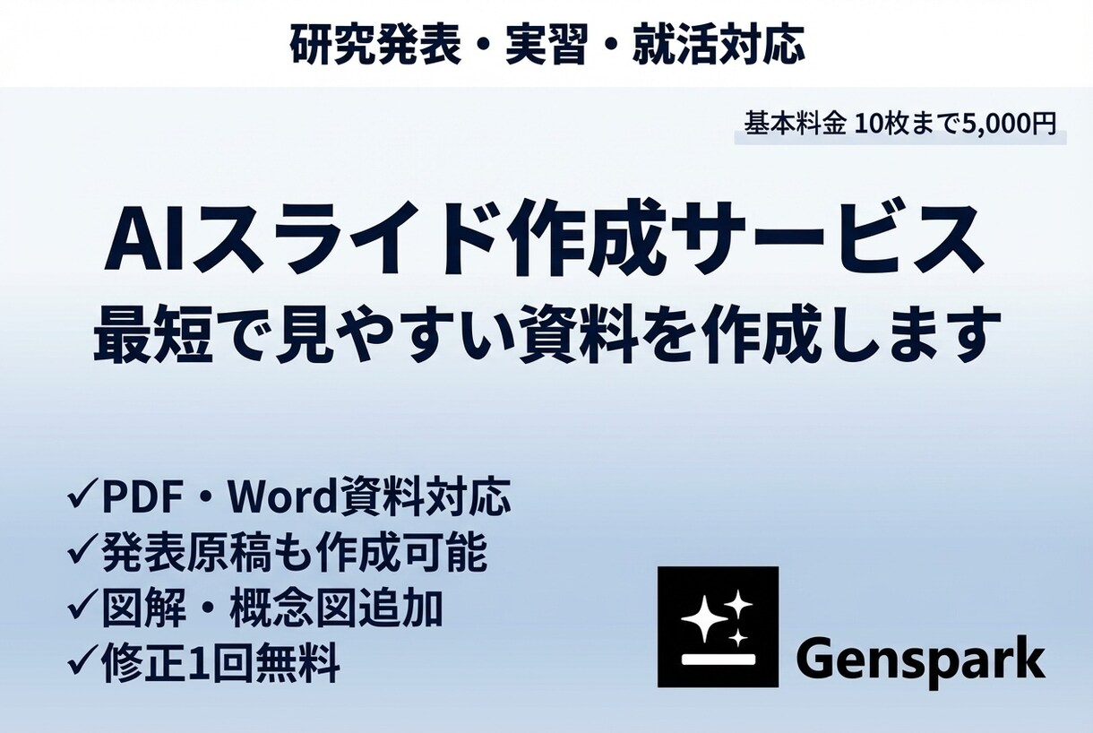 最短で見やすいスライド資料を作成します 最短で見やすく最低限のスライドがほしい方に。発表原稿作成も。 イメージ1