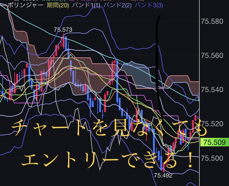 チャート不要でもできるバイナリー教えます チャート見たくない人限定です。 イメージ1