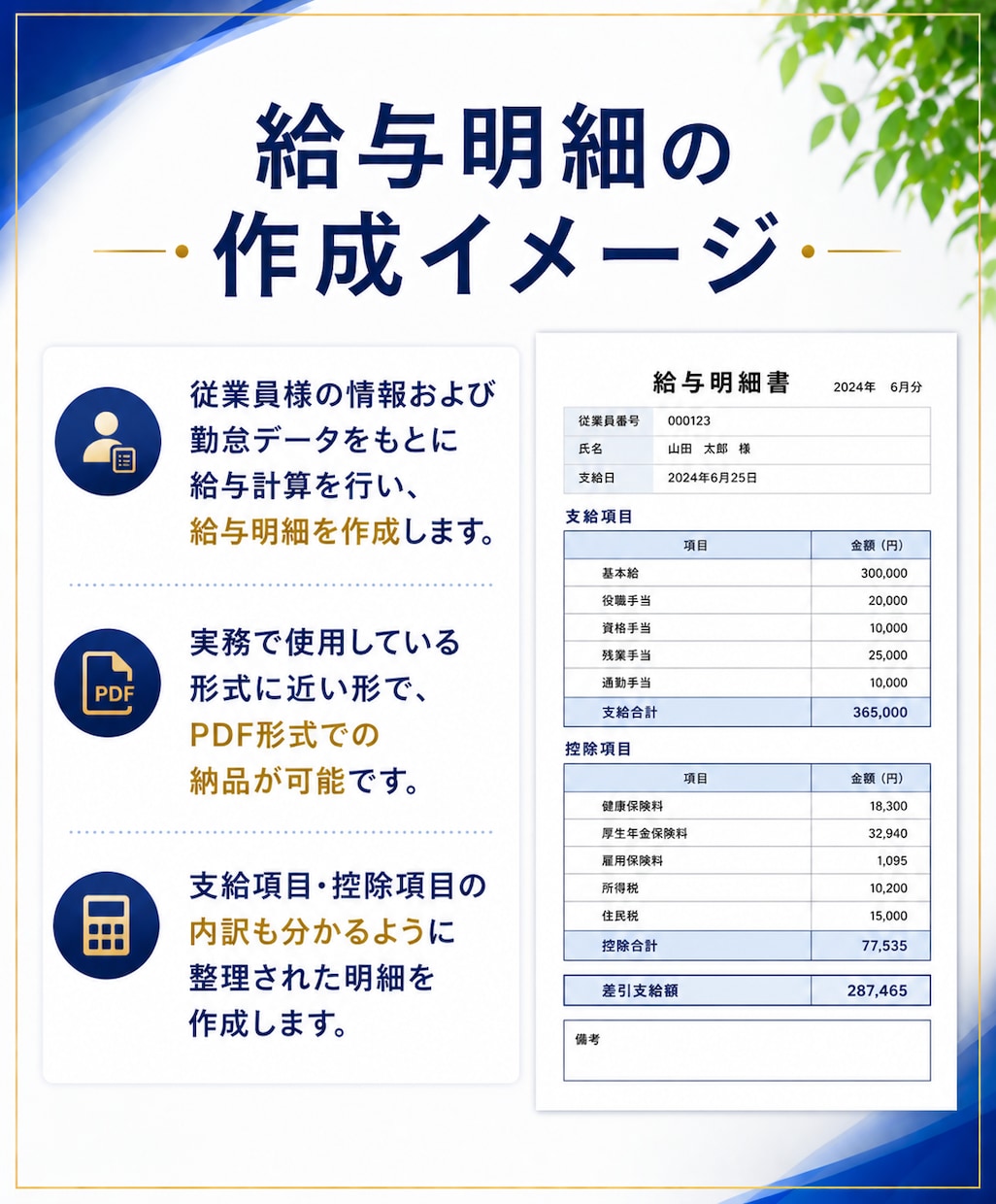 年末調整に対応！給与計算代行で業務負担を削減します 【小〜中規模事業者向け】労務管理を含む業務の外注化を継続支援 イメージ5