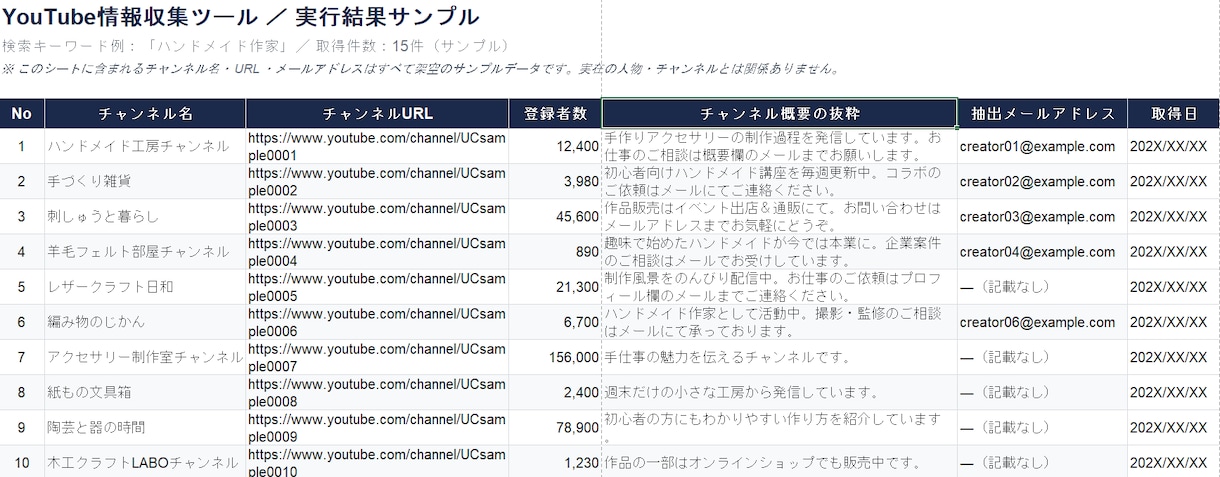 YouTube情報を自動収集するツールを作成します 営業リスト・競合調査に。キーワードを打つだけで自動収集 イメージ2