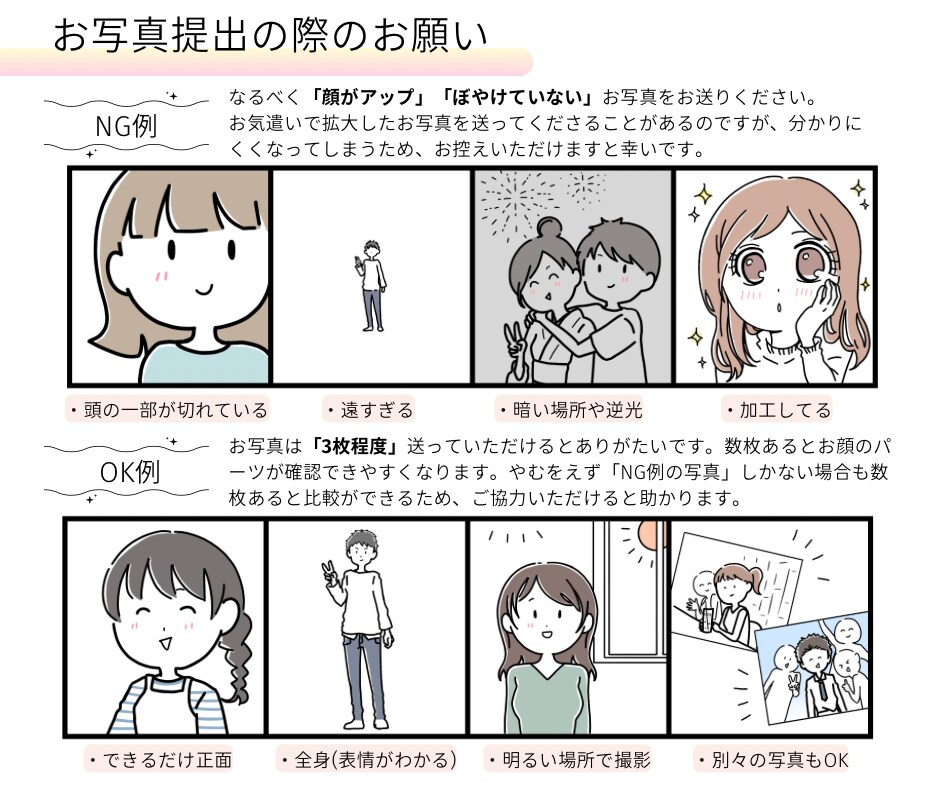 一線一線に心を込めた似顔絵ウェルカムボード描きます 【綺麗でオシャレ】結婚証明書・ペーパーアイテム・お祝いにも◎ イメージ7
