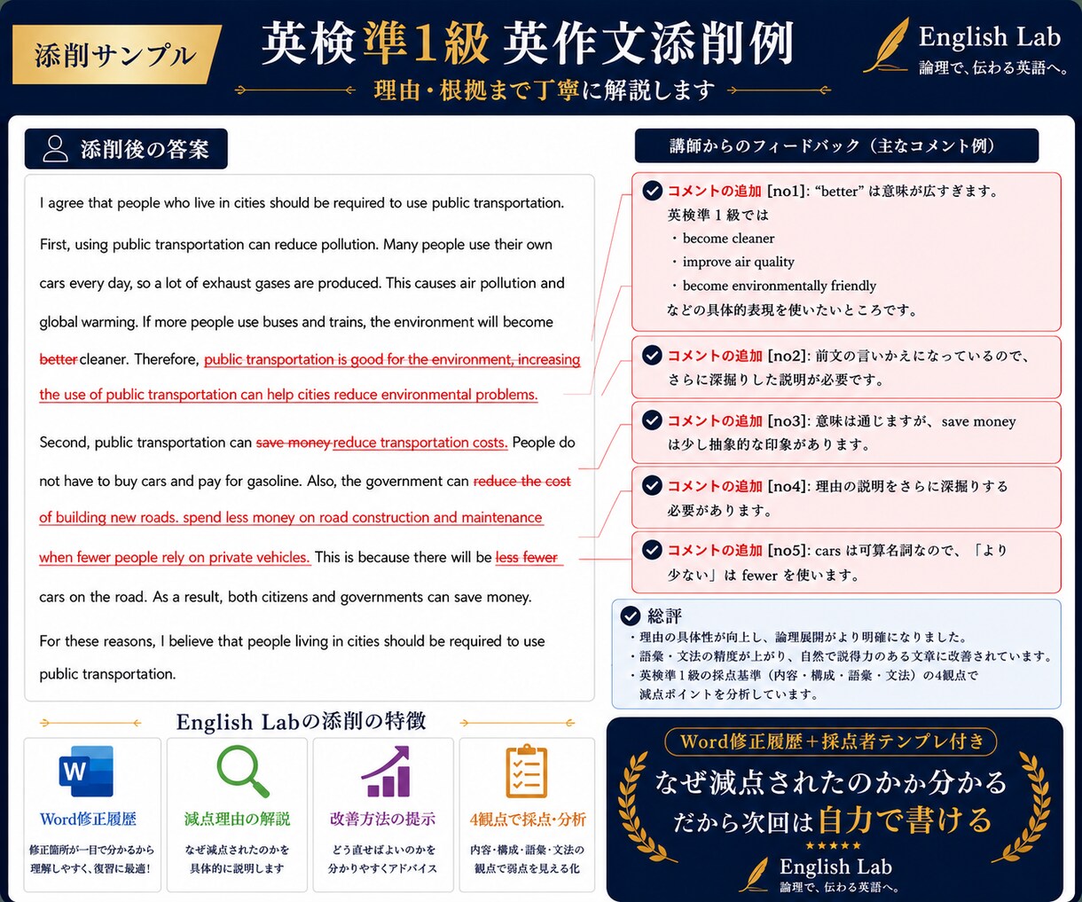 実践講座｜英検準1級英作文 英文構成から学ぺます 英語での論理構成から合格答案完成までの2ステップ イメージ3