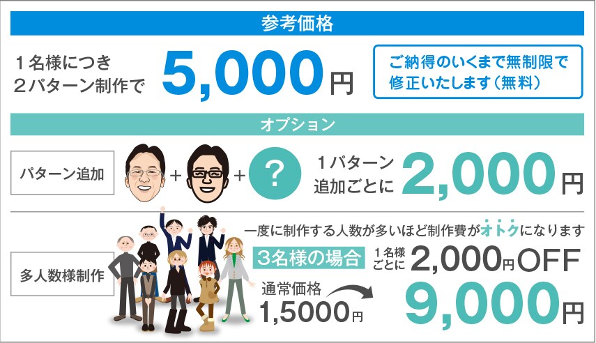 広告代理店が【笑顔が生まれる】似顔絵を制作します シーンで選べる！リアルとデフォルメタッチの２パターンを制作。 イメージ3