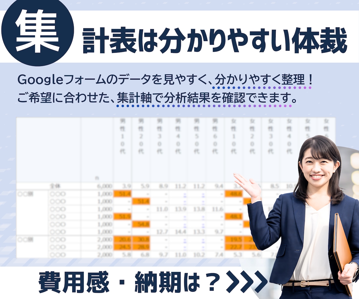Googleフォーム データ整理＆集計します データを手軽にわかりやすく！ すぐ使えるカタチでご提供！ イメージ3
