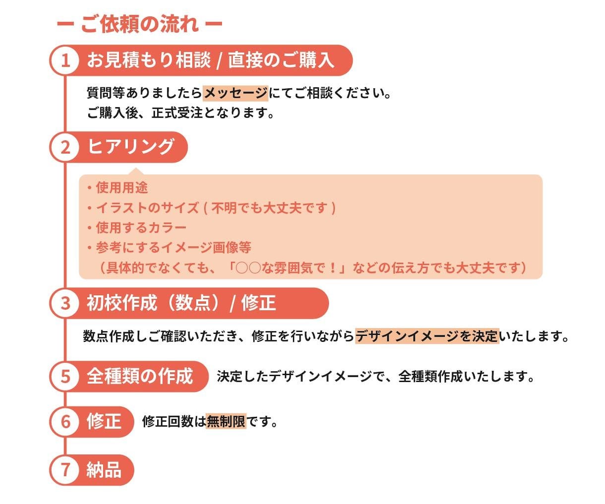 アイソメトリックイラスト描きます イラストで統一感のある世界観を演出しませんか？ イメージ3