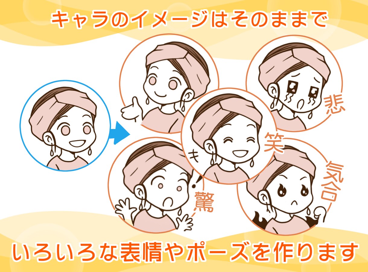 あなたのアイコン変身させます あなたのお気に入りアイコンをイメージは変えずに変身させます イメージ4