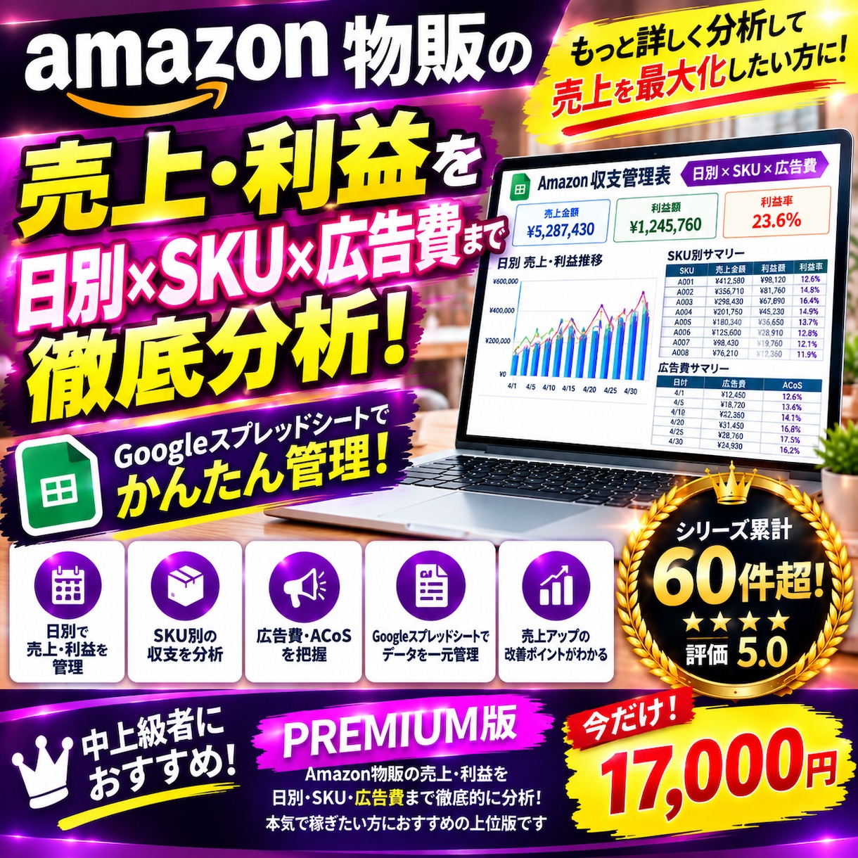 アマゾン物販の売上利益を日別SKU別まで管理します 日別・SKU別・広告費まで！物販の利益を細かく徹底管理 イメージ1