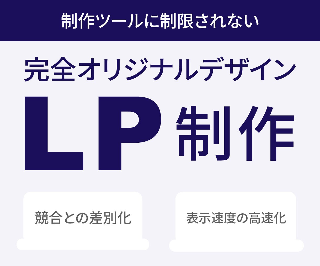 オリジナルのLPをリーズナブルに作成いたします 自由度の高いHTML／CSSコーディングでLP作成 イメージ1