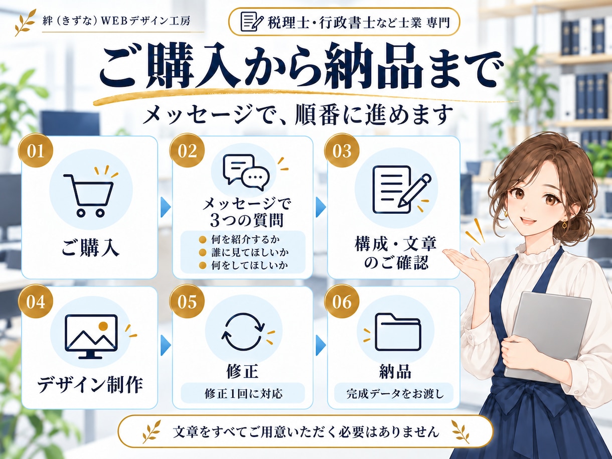 税理士・行政書士など士業専門のLPを作ります 相続・補助金などテーマ別LP｜広告規程に配慮・丸投げOK イメージ7