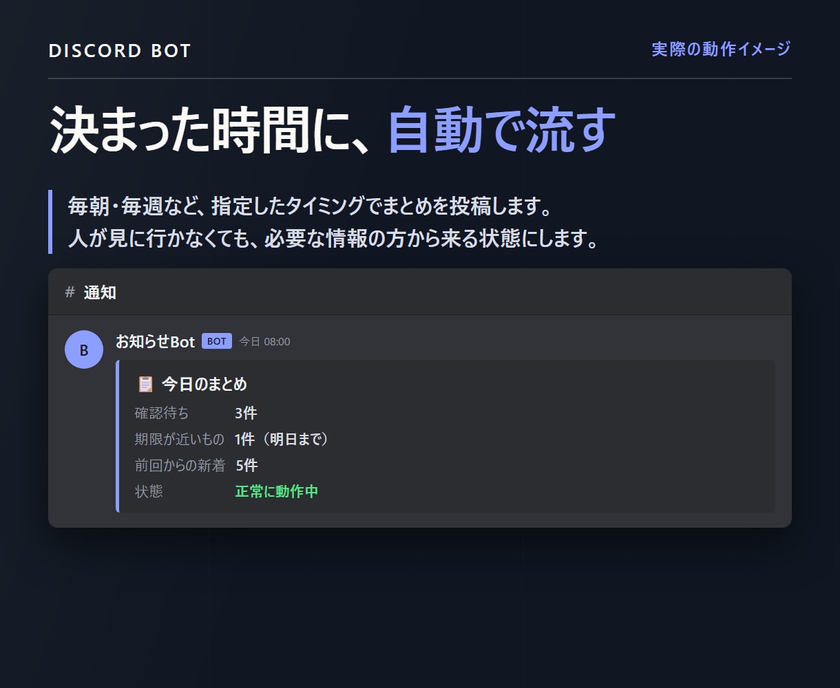 監視・通知に強いDiscord Botを開発します 定時通知・変化の検知・自動処理。4本を自作して毎日運用中 イメージ3