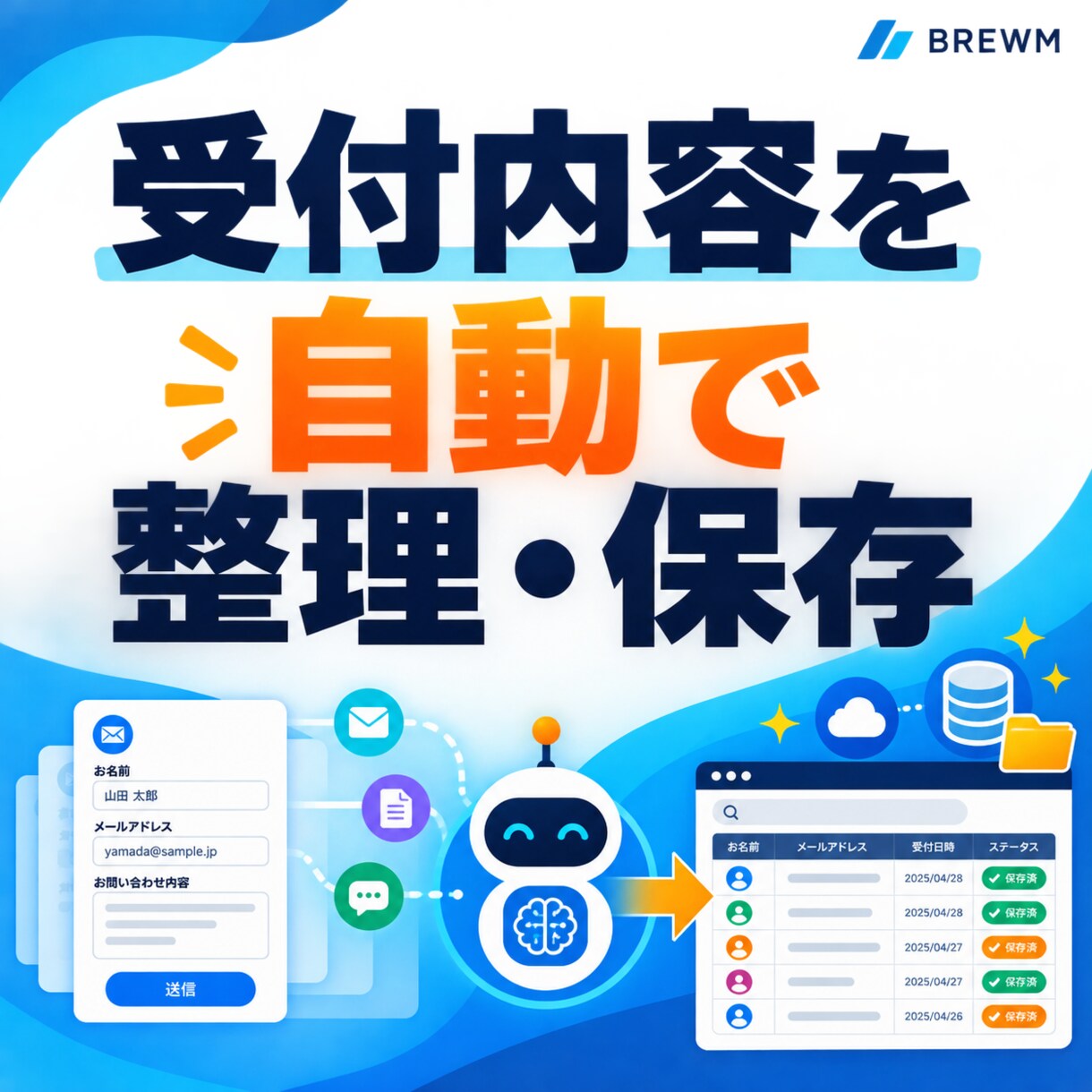 フォーム受付とメール通知を自動化します 受付・記録・確認メールを一つの流れに イメージ2