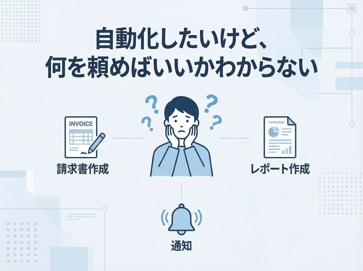 スプレッドシートや日々の面倒な業務を自動化します GAS・Gmail・LINE連携　相談無料 イメージ3